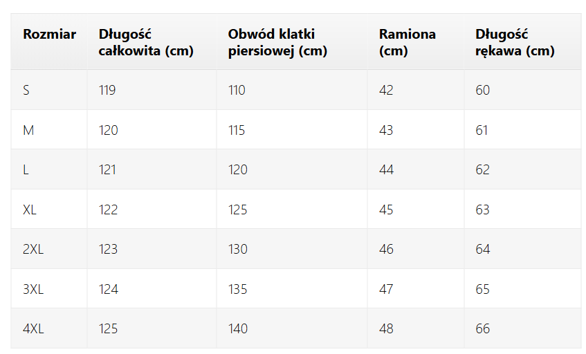 Ofira – Dwustronny pikowany płaszcz z panterkową podszewką